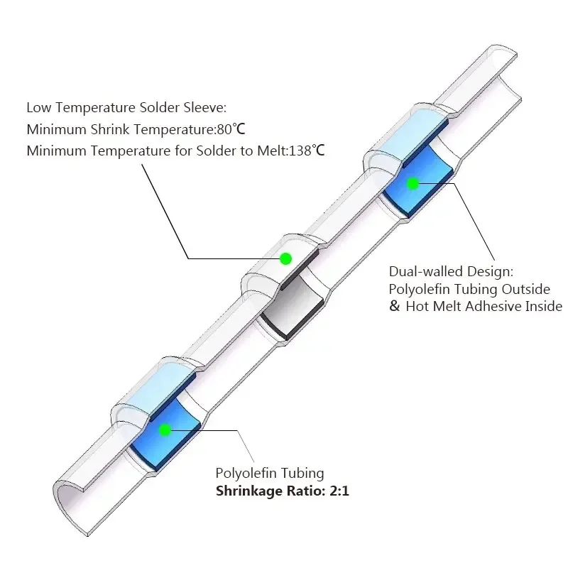 Connettori per cavi termorestringenti da 50 pezzi SST21 manicotto impermeabile AWG22-18 terminale di tenuta a saldare stagnato con giuntura