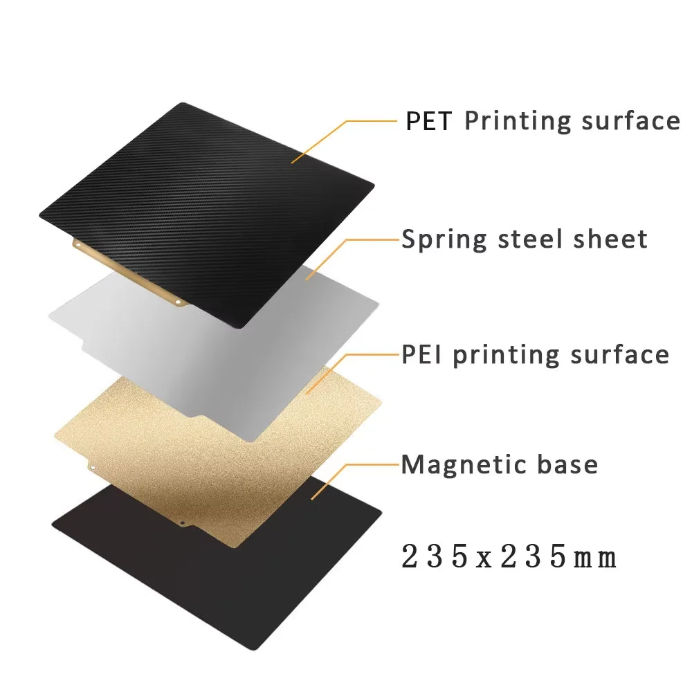 

Лист Pei 235 мм * 235 мм ПЭ + лист пружинной стали PEI, двухсторонний для 3D-принтера Ender 3 CR 20 Pro, магнитная платформа, обновленная строительная пластина