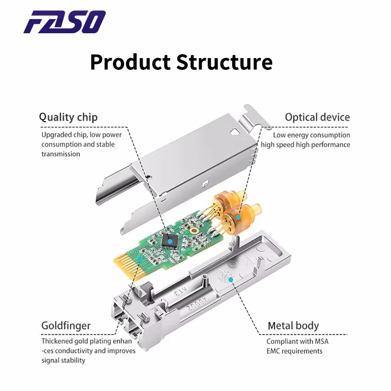 10G SFP+ Fiber Optical Transceiver Module 850nm 300M Multi-Mode Duplex LC 10Gigabit SFP DDM For Cisco/Ubiquiti/Mikrotik Switch