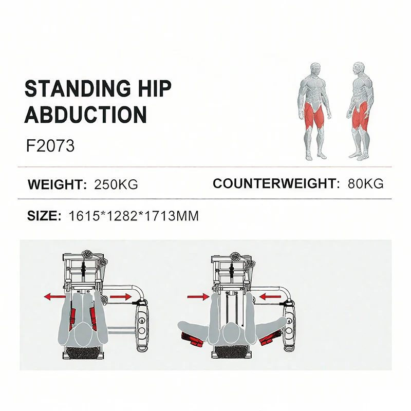 تدريب القوة واللياقة البدنية التجارية والصالات الرياضية المنزلية ومعدات اللياقة البدنية وآلة الصالة الرياضية الدائمة على الورك للنادي حديثًا #2