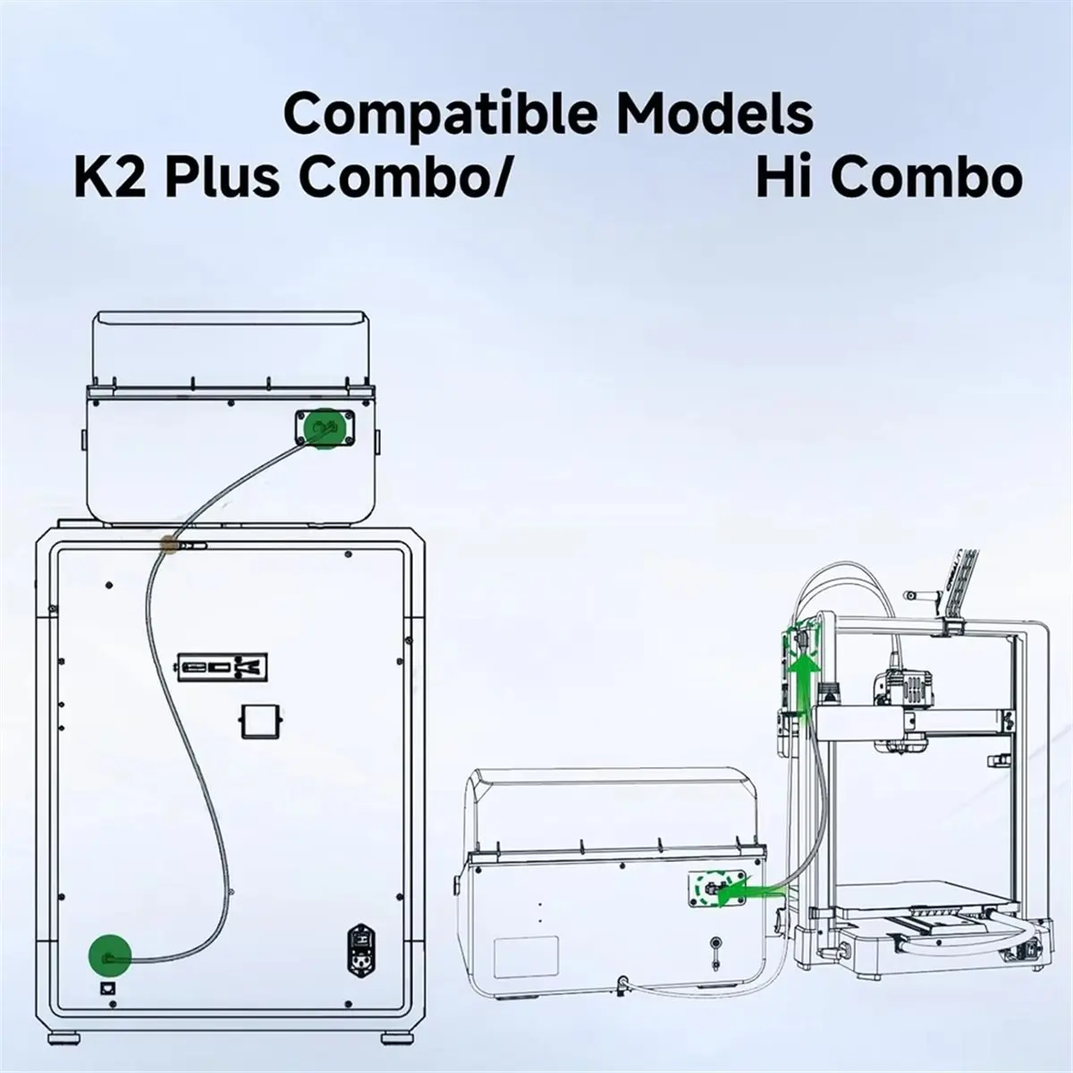 For Cable 150cm 485 Extension Cable Connect K2 Plus/K2//K1c/K1 Se/K1 Max to Filament System