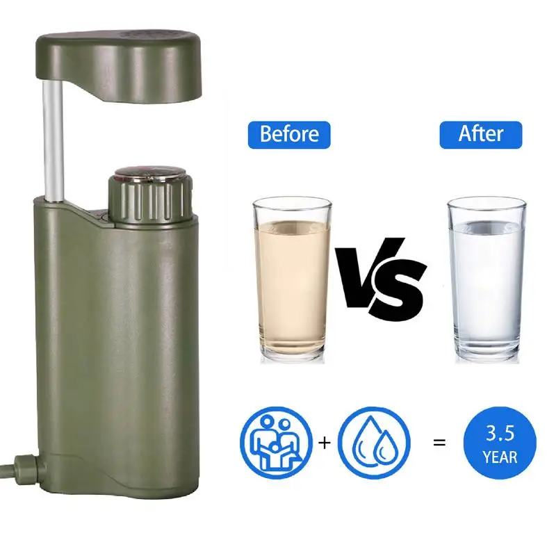 

Water Filter System Camping 6-Grade Backpacking Hand Pump Filter Portable 0.01μm Water Filter Camping Water Purifier