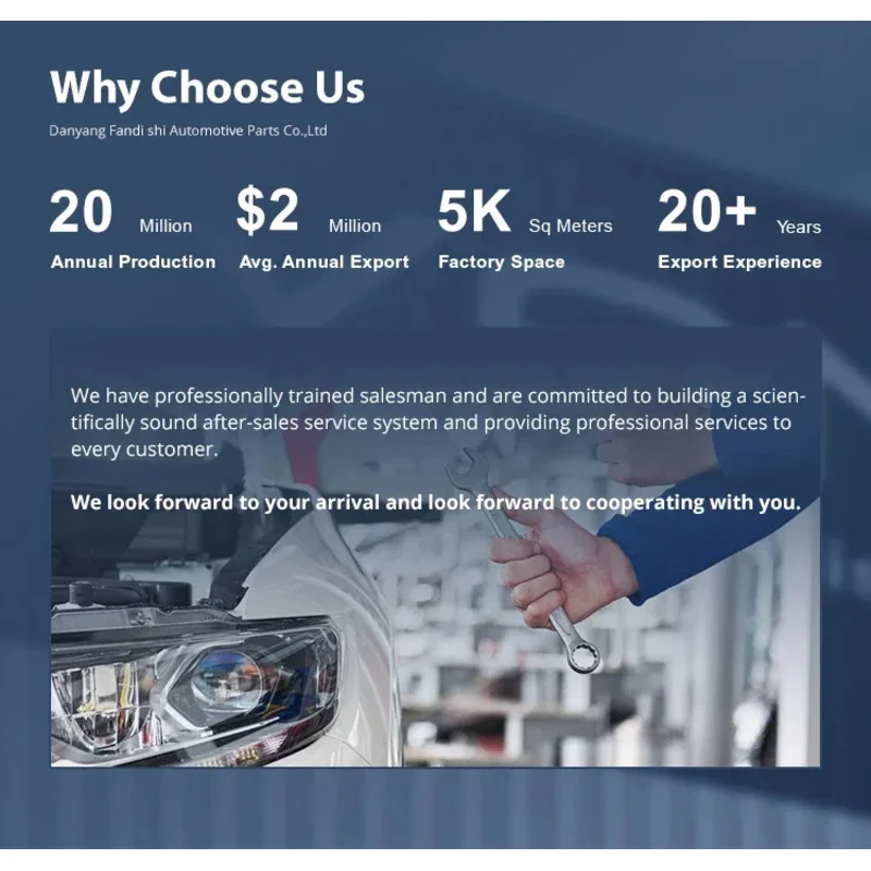 

Обновление для комплекта для переоборудования кузова S-Class W221 для пожилых моделей для Bodykit W223 M Style