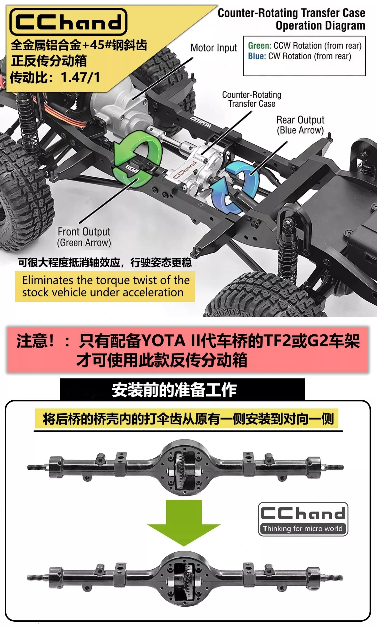 RC4WD TF2/G2 Chassis Counter-Rotating Transfer Case