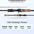 1.8m Casting L