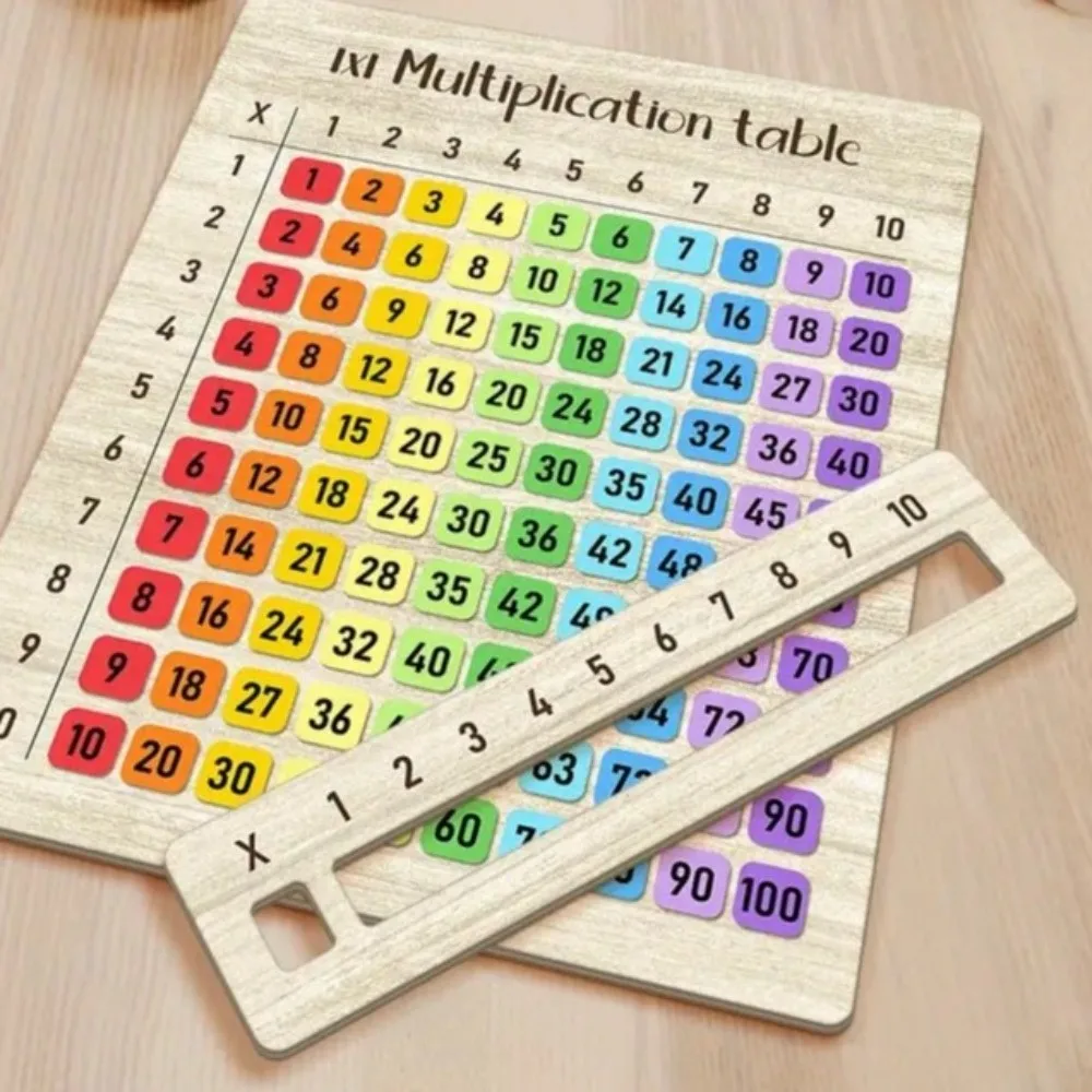 Natural Wood Multiplication Table Wooden Board Hands-On Learning Colorful Wooden Learning Boards Interactive