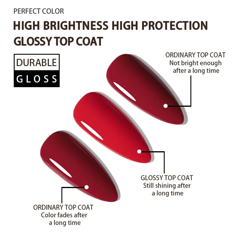 PERFECT COLOR Top Coat Gel Nail Polish 1Pc 16ml Clear Gel Nail Polish Glass Top Coat High Protection Still Shining LED UV gel