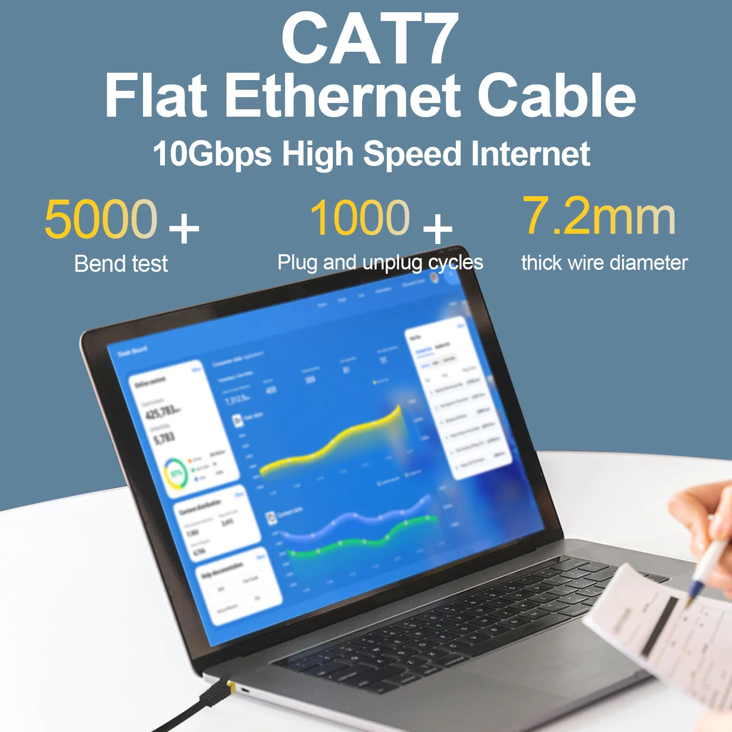 Płaski ekranowany kabel sieciowy CAT7 10Gbps 750MHz kabel sieciowy RJ45 32AWG przewód internetowy czysta miedź STP do komputera