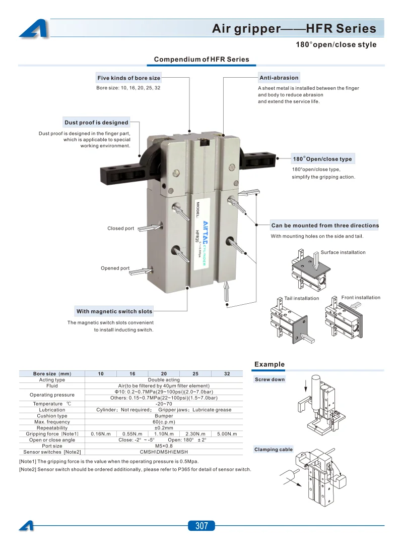 Airtac HFP/HFR-10/10/20/25/32 Doppelzylinder-Greifer, mechanischer Parallel-Pneumatikzylinder mit Kolben – Detail 7