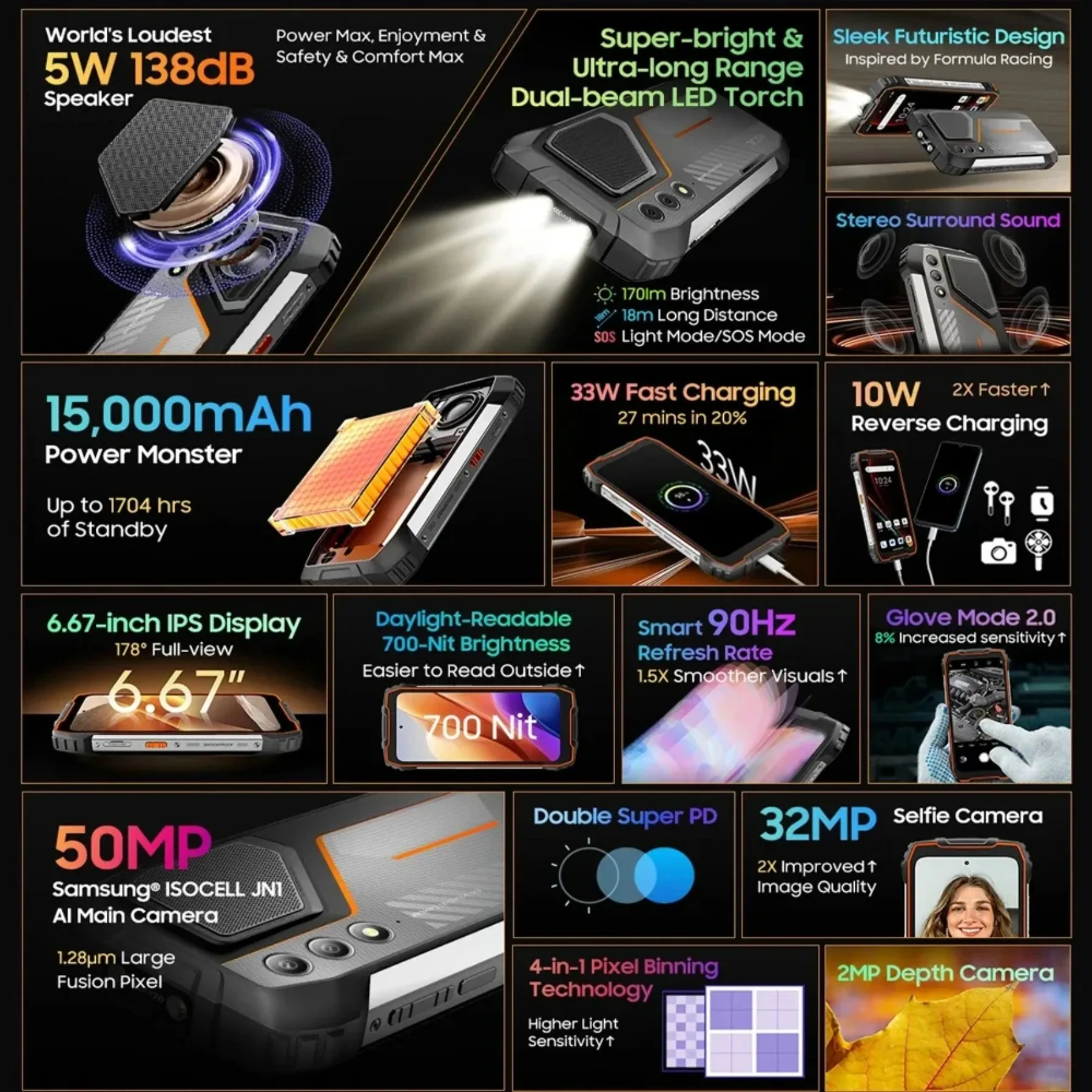 Global Version Blackview OSCAL PILOT 1 Rugged Smartphone Android 14 6GB RAM 256GB ROM 15000mAh 50MP 6.67'' HD+Display  Phone