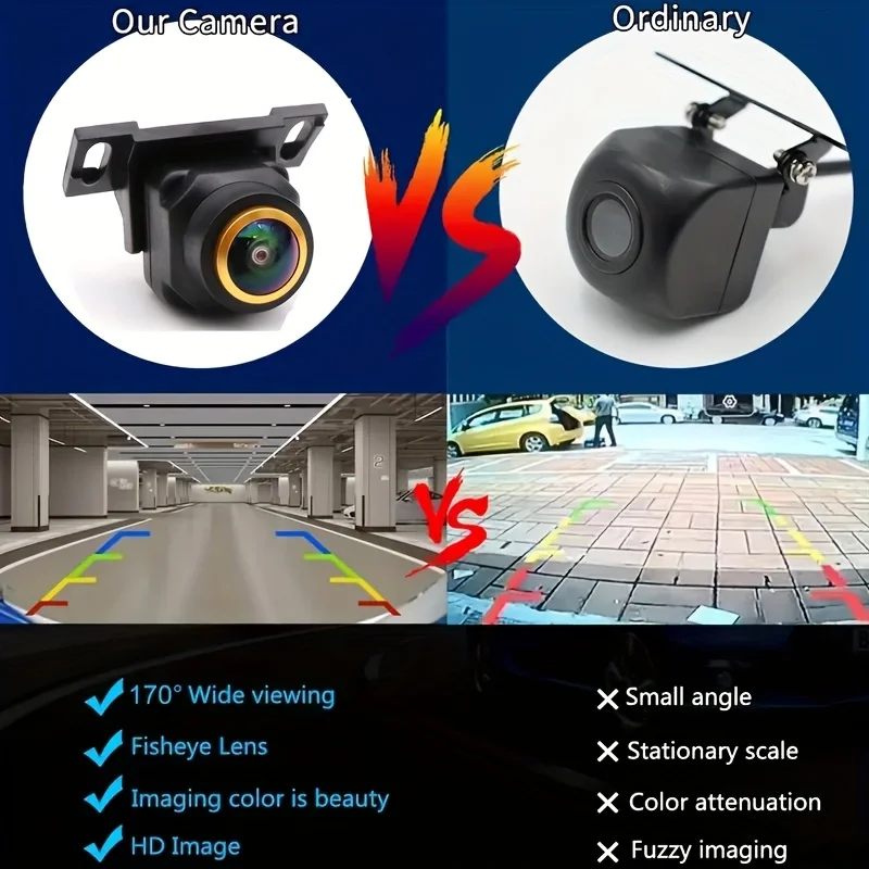 1080P Fisheye Rear View Backup Camera Universal Fit for SUV, Pickup, Camper, Tractor, Van, Truck, RV