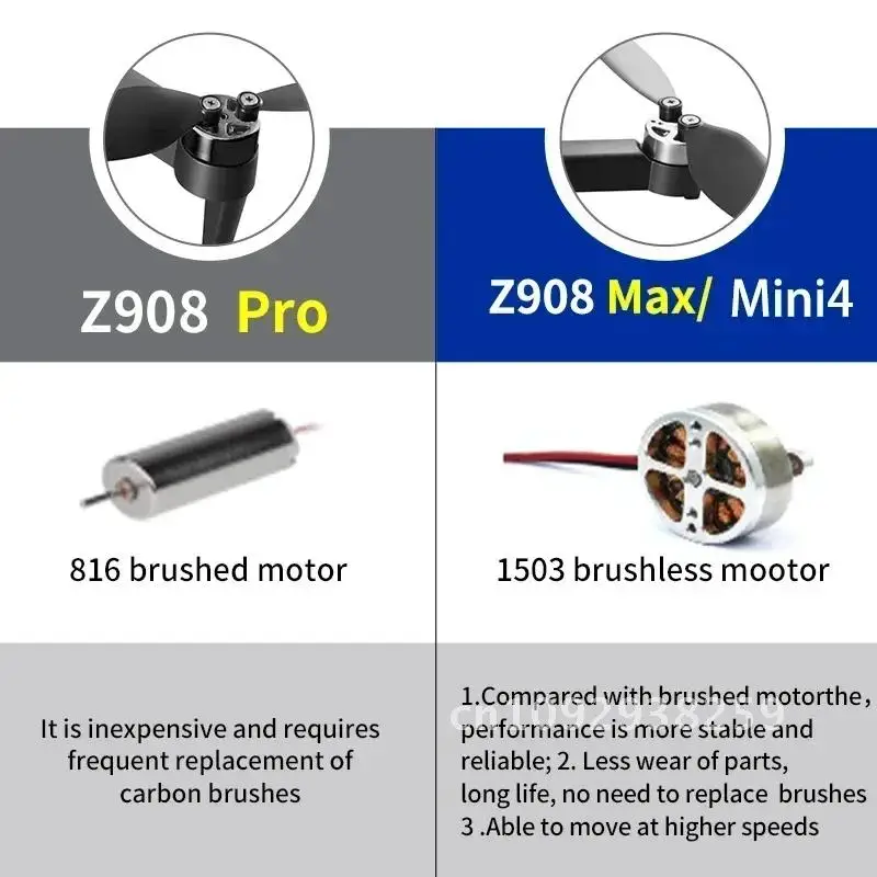 Z908Max Pro Drone Professional 4K Optical Camera HD Quadcopter Brushless Motor Sided Obstacle Flow Localization Three Avoidance