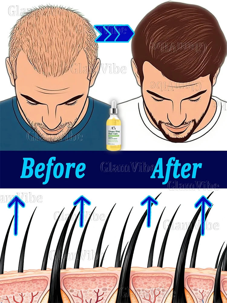 

Just 1 ml a Day Is Enough to See Results; Biotin Promotes Easy Absorption for Visible Results!