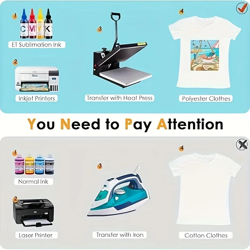 100 Sheets A4 Sublimation Paper 105G Perfect for T-Shirts, Mugs, Tumblers, and Light Fabric - Use with Sublimation Ink & Printer view 5
