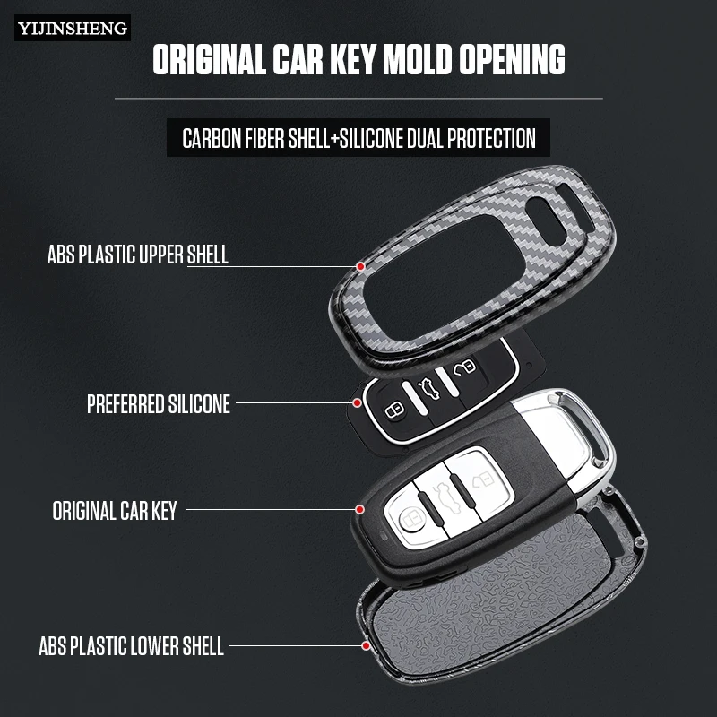 ABS Carbon Style Car Key Case Cover Fob Keychain for Audi A1 A3 A4 8P 8L 8V A5 B6 B7 A6 A7 C5 C6 Q3 Q5 Q7 4F S3 S4 S6 RS3 TT view 6