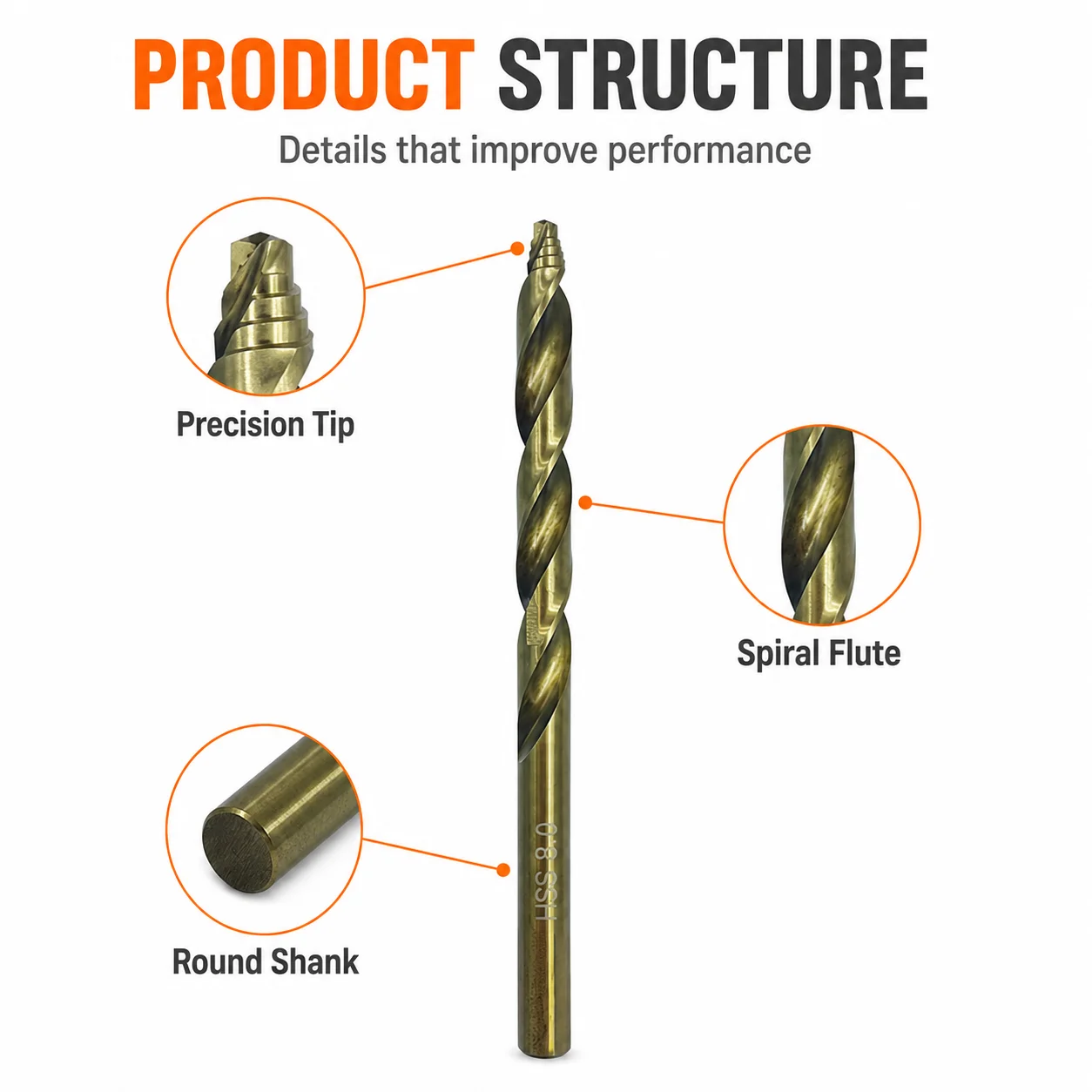 Single 5mm Metric Twist Step Drill Bit Wear Resistant Alloy Steel Drill Bit Household Repair Craft Multi-material Drilling Acces