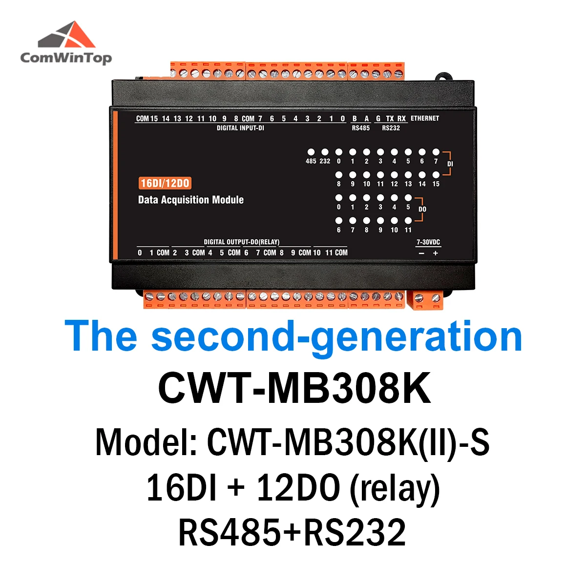 Variant: CWT-MB308K(II)-S