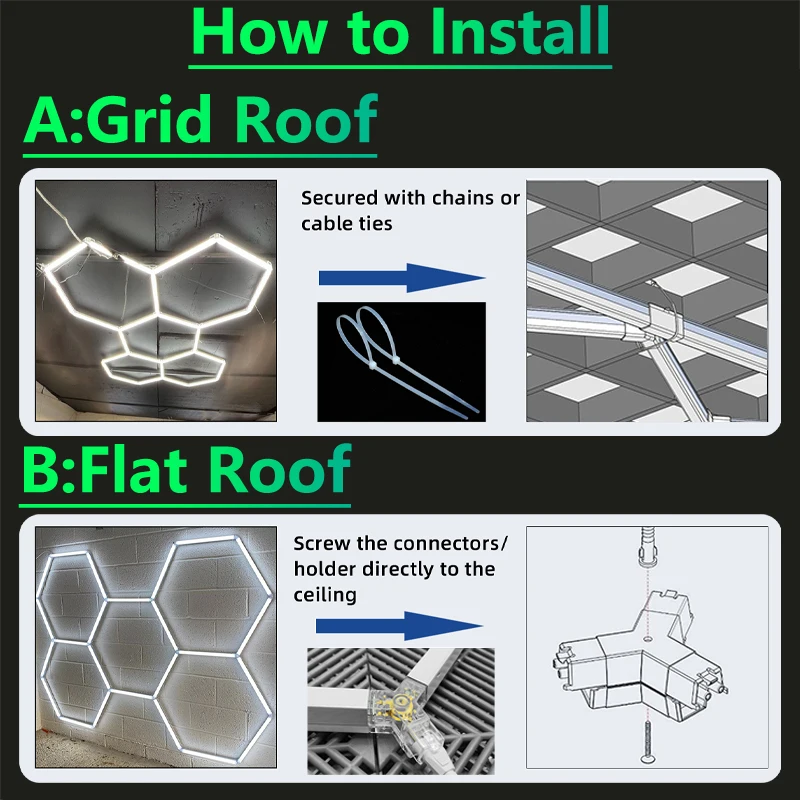 Honeycomb Led Light Garage Light Hexagon Led lamp 110V-240V Led Tube Ceiling Lighting For Auto Car Body Repair Led Workshop