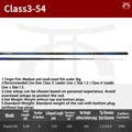 Class3-54