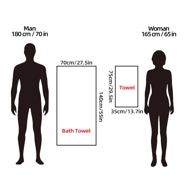 مجموعة مناشف مخططة سريعة الجفاف لتجربة الحمام الناعمة والامتصاص، مجموعة مناشف الحمام أو منشفة اليد #2