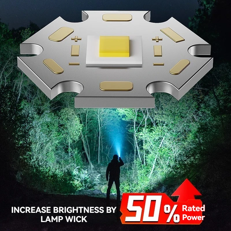 New upgrade Powerful LED Headlamp Rechargeable Headlight Zoomable Head Lamp Waterproof Head Light High Lumens Head Flashlight