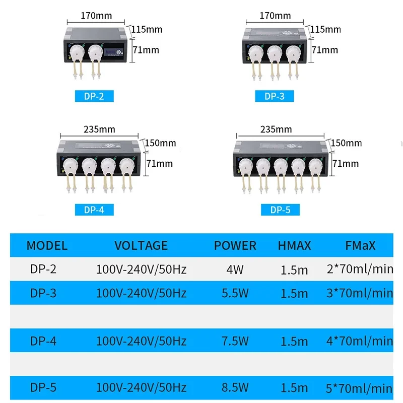 DP-2 DP-3 DP-4 DP-5 Automatic Titration Pump Smart Doser Dosing Pump Marine Reef Doser Water Pump Filter Aquariums Accessoires