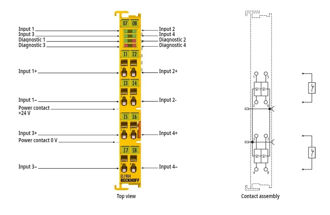 In Stock New and Original Beckhoff EL1904 EtherCAT Terminal 4-channel digital input 24VDC TwinSAFE Good Price Fast Shipping