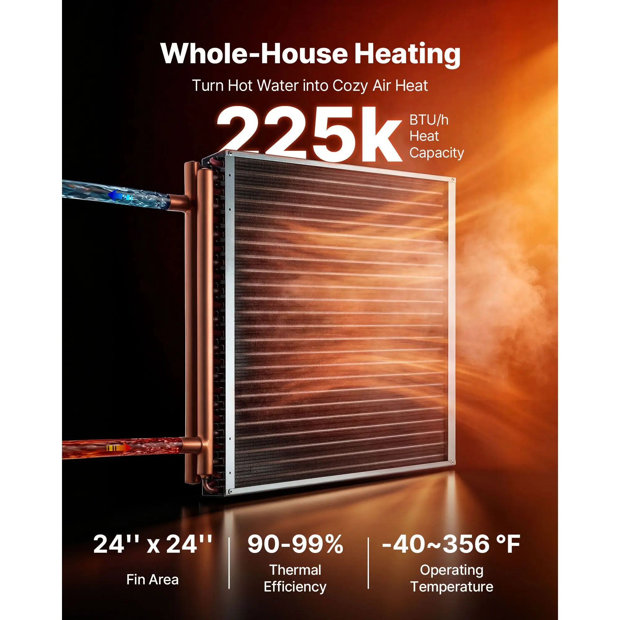 Water to Air Heat Exchanger, 24 x 24 in Finned Tube HVAC Heat Exchanger Coil with Copper Tubes & Aluminum Fins, 225K BTU Output for Outdoor Wood Furnace, Hydronic Heating & Cooling Systems