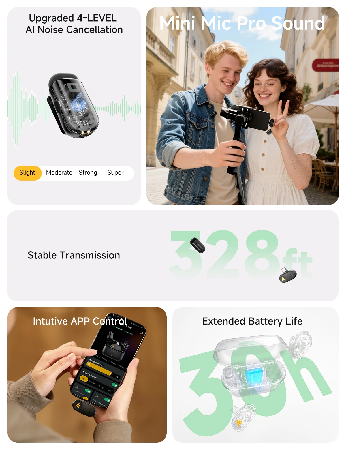 MAONO T1mini Microfono da bavero wireless per cancellamento del rumore del telefono Funzione di ritaglio automatico Impostazione app Microfono di registrazione audio video