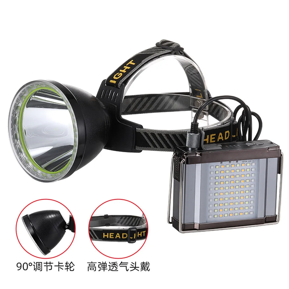 20000mAh XHP70LED Hunting Headlamp 40W Handheld Camping Emergency Flashlight 8Mode USB-C Searchlight Shrimp Crab Fishing Torch