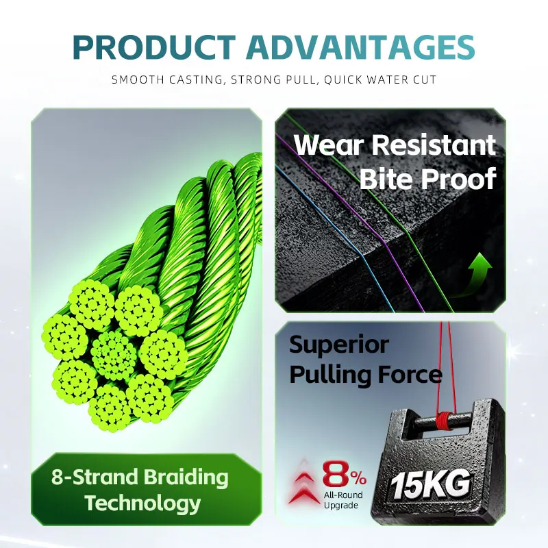 MATEER 8 Strands Braided PE Fishing Line 300/500/1000M Fish Wire Super Strong Multifilament Durable Carp Sea Saltwater Tool