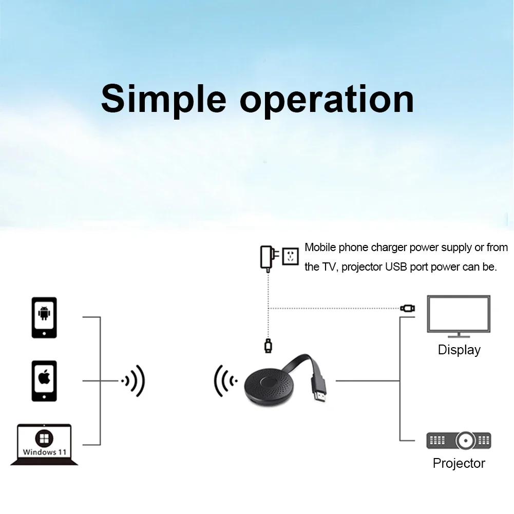 For Mirascreen Disp…