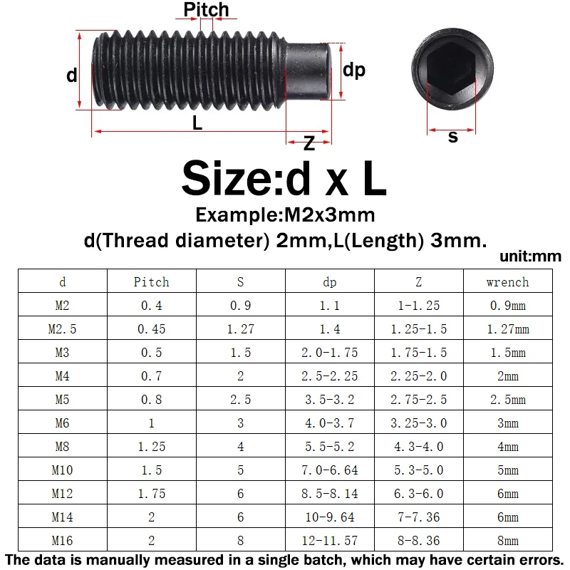 DIN915 Black Grade12.9 Steel Hexagon Socket Set Screw M2 M2.5 M3 M4 M5 M6 M8 M10 M12 M14 M16 Dog Point Grub Convex Headless Bolt