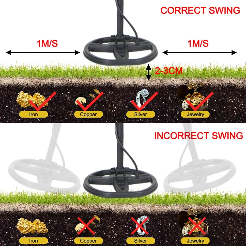 TC-500 Metal Detector impermeabile sotterraneo 100CM rilevatore d'oro professionale per adulti cercatore di tesori pinpunting