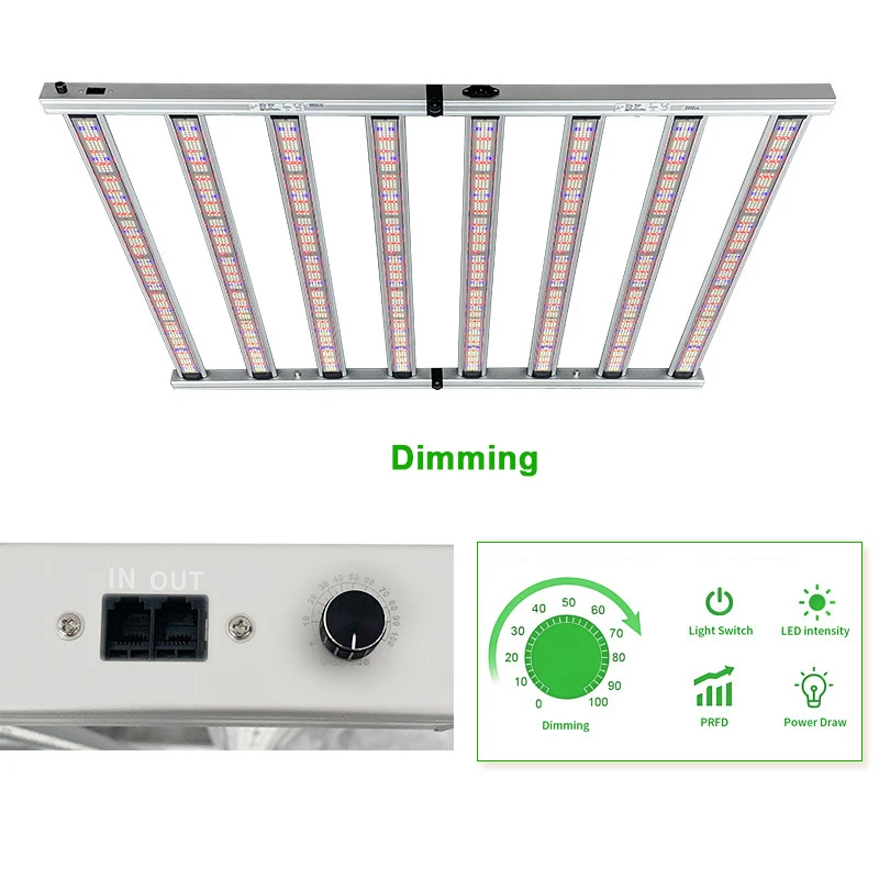 800w full-spectrum led plant growth lamp, indoor fruit, vegetable and flower supplementary lighting