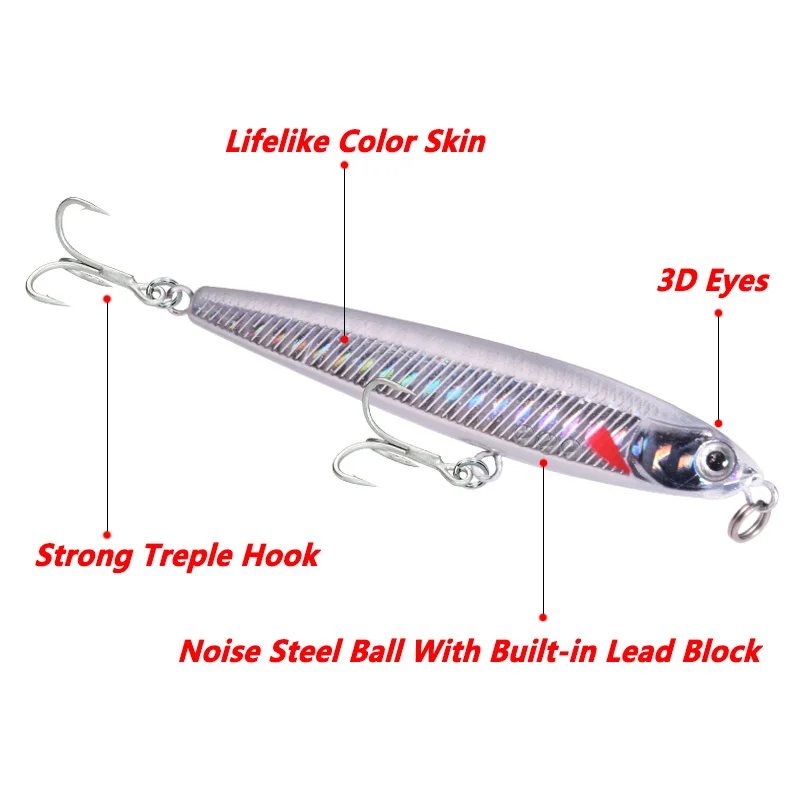 1 Pcs Sinking Pencil Fishing Lure 10g 14g 18g Plastic Minnow Vibration Wobblers Winter Tackle Artificial Hard Bait for Pike Bass