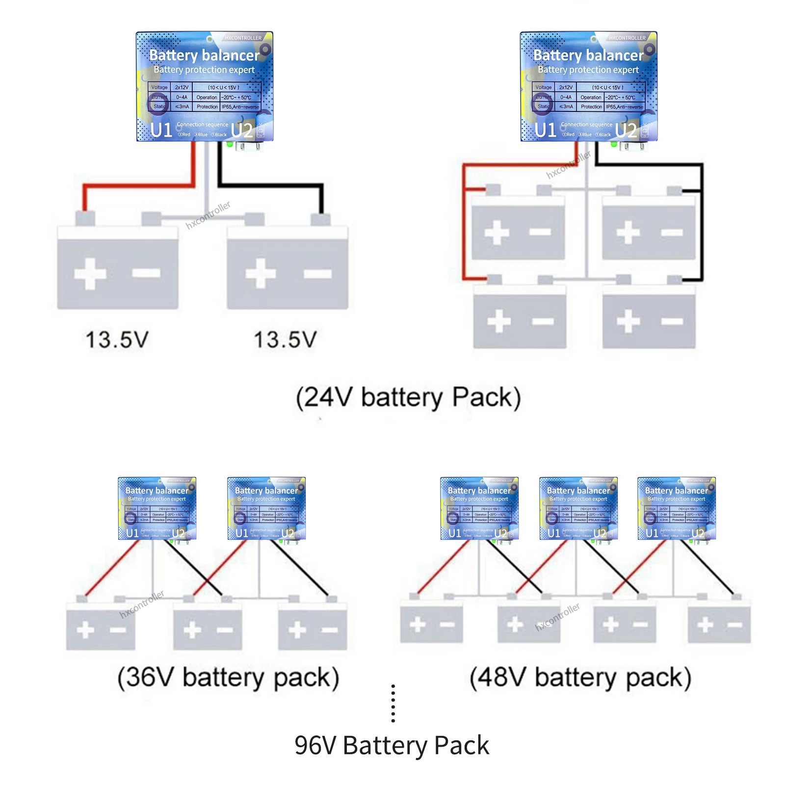 IP65 Waterproof 24V Battery equalizer 2 X 12V used for lead-acid batteris Balancer charger for Gel Flood AGM lead acid Lifepo4