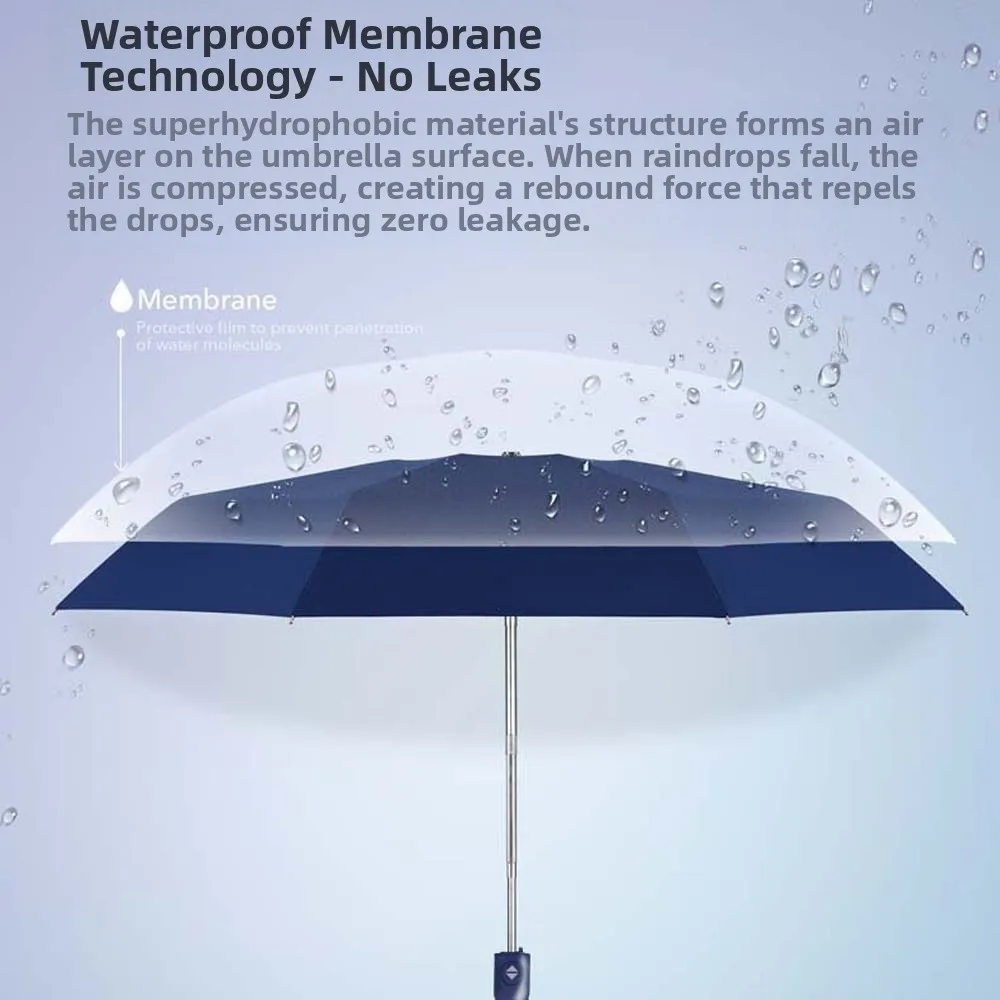 Lightweight Automatic Pocket Umbrella 6 Bone Support Frame Solid Color Dual-use Folding Umbrella Portable High-end