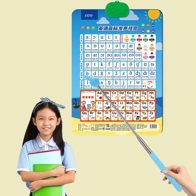 1PC Stainless Steel Pointer Finger Student Reading Sticks Whiteboard Teaching Pointer Sticks Handheld Presenter Teaching Tools