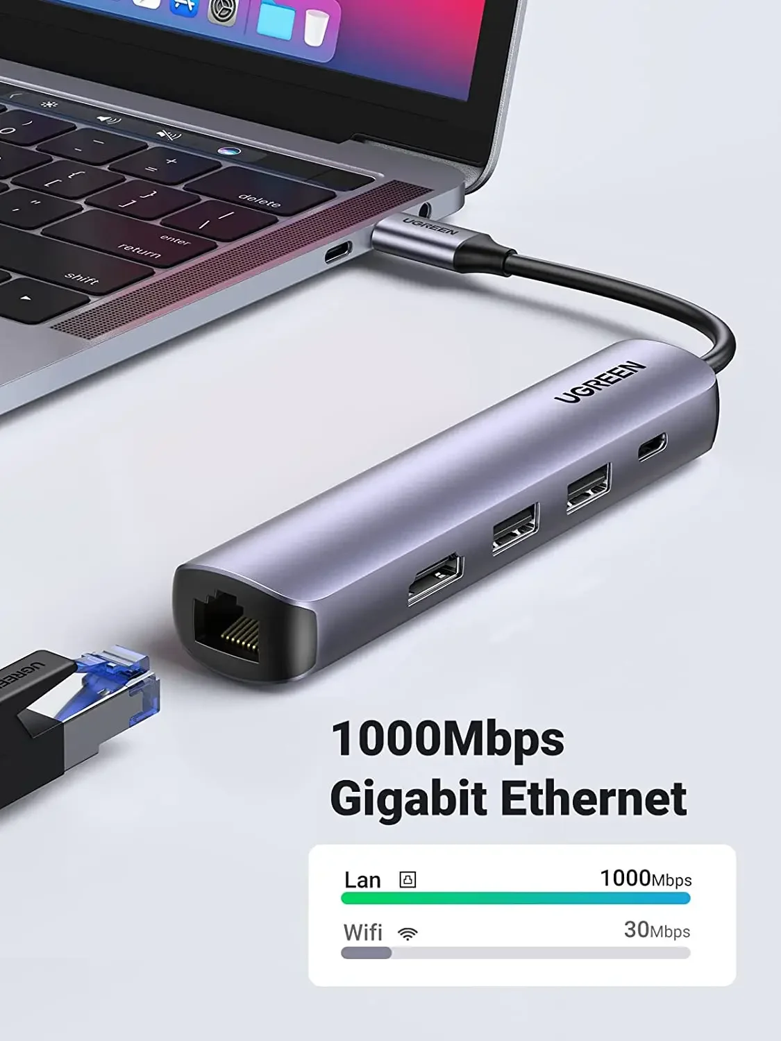 UGREEN USB C Hub 60Hz 5-in-1 Gigabit Ethernet Adapter with 4K HD-MI PD 100W Fast Charging and 2 USB 3.0 Type C Multiport Adapter