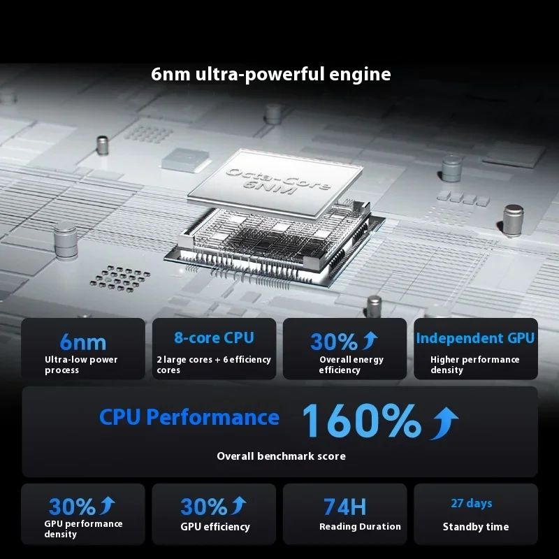 iReader Smart X5 Ultra E-Book Reader Ink Screen 2560*1920 10.65 inches Carta 1300 300PPI Reader Eye Protection E-Book Readers