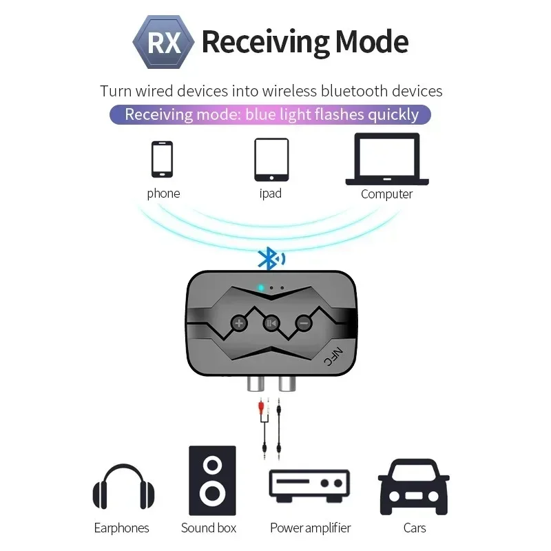 NFC بلوتوث 5.0 محول الصوت 2 في 1 جهاز ريسيفر استقبال وإرسال لاسلكي 3.5 مللي متر AUX RCA USB TF U-القرص مع ميكروفون لتلفزيون السيارة PC