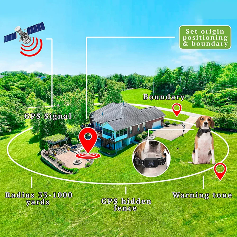 1000m GPS Dog Fence Outdoor Electric Shock Vibrate Invisible Fencing Device for Dogs Training Collars 100~3280 Ft Range