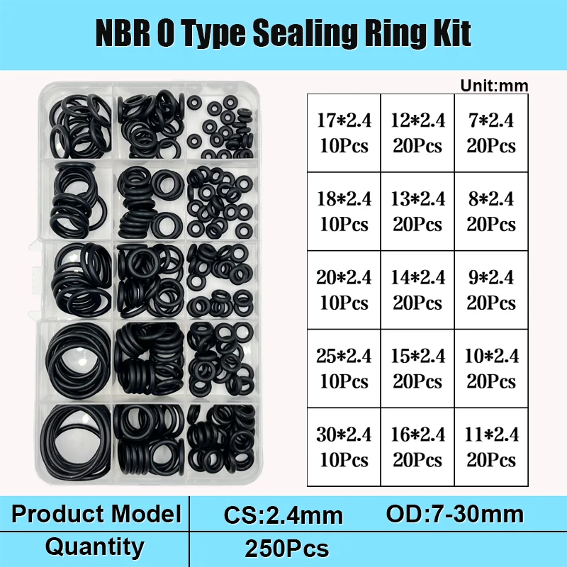 NBR Schwarze O-Ring-Dichtung, Gummidichtungen, Dichtungsring, Nitrilkautschuk, Hochdruck-O-Ringe, NBR Korrosion, ölbeständig, Dichtungsscheibe – Detail 13