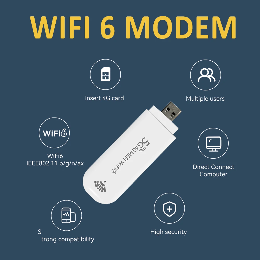 TIANJIE Strong Wi-Fi 6 Signal 4G MiFi Router - Ultra-przenośny router z 3 antenami i bezpiecznym szyfrowaniem do globalnego użytku w podróży, w domu i na zewnątrz