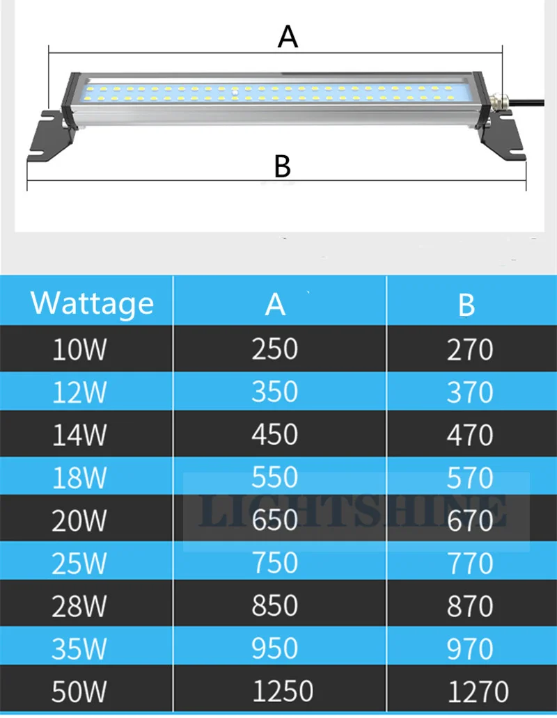 Máquina herramienta CNC, lámpara Led de trabajo, resistente al agua, a prueba de explosiones, tres antimampas, torno, luz fluorescente cuadrada de ahorro de energía, 220v