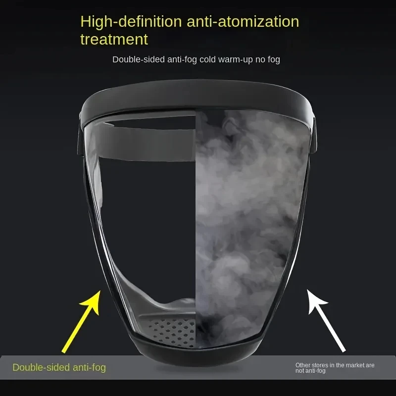 Full-Face Transparent Protection Mask with Adjustable Buckle - Reusable and Heat-Resistant Facial Shield for Safety in Work, Out image 5