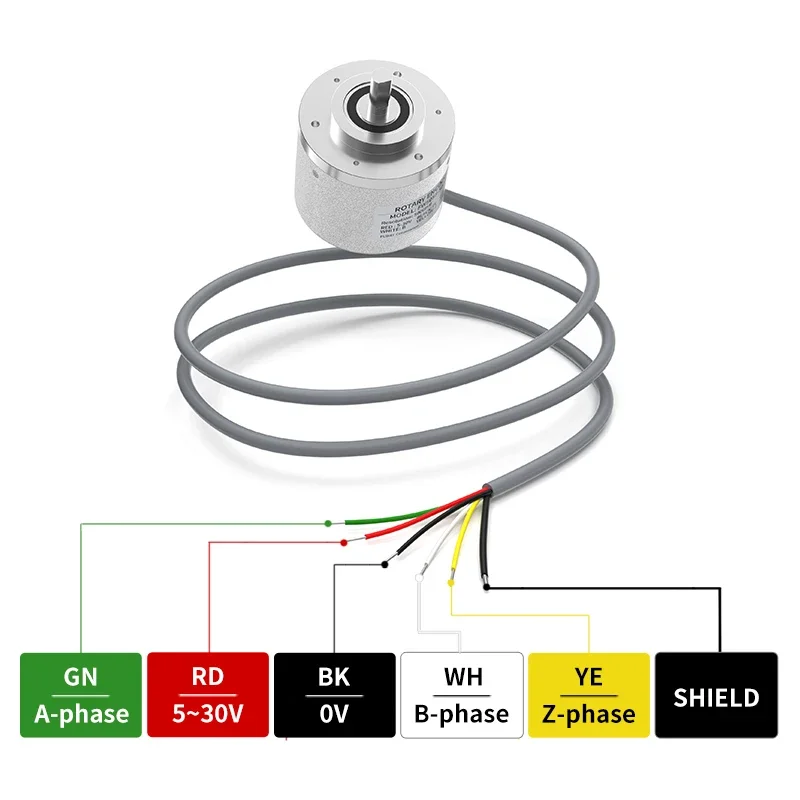 Mesin Pengkode FW50S8-5000P-F Encoder Bubut CNC Encoder Putar Encoder Putar Inkremental