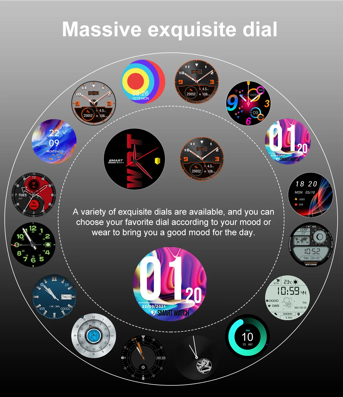 ساعة ذكية 4G أندرويد 9.1 نظام مزدوج 4G 128GB LTE 4G GPS 1050 mAh رجل Smartwatch 2025 كاميرا مزدوجة للرجال بيع حقيقي #4