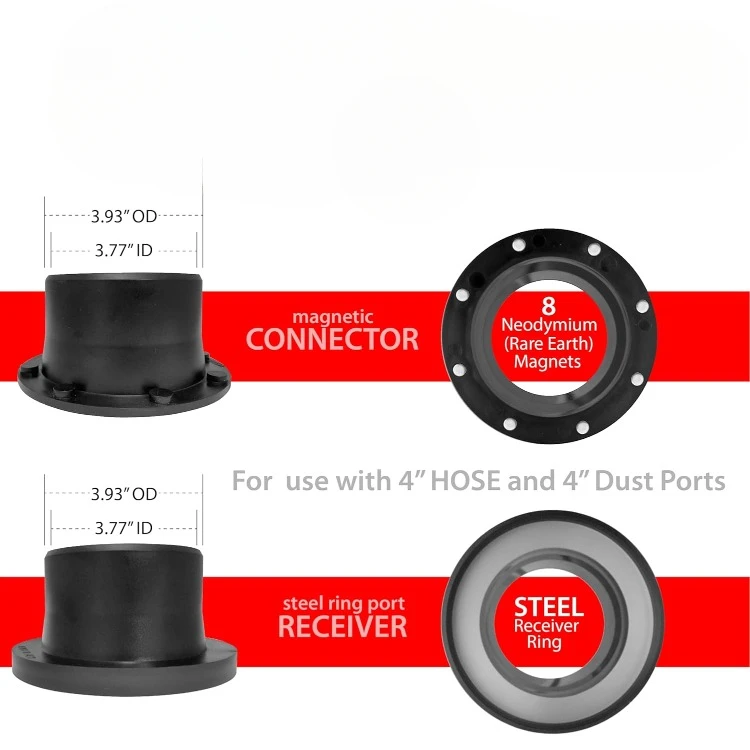 4 MagLink magnetische stofafzuigstartset, Mag-stofopvangfittingen voor stofafscheiders, snelle verbinding van de stofslang naar Mach
